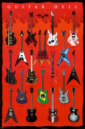 Gitarren Poster