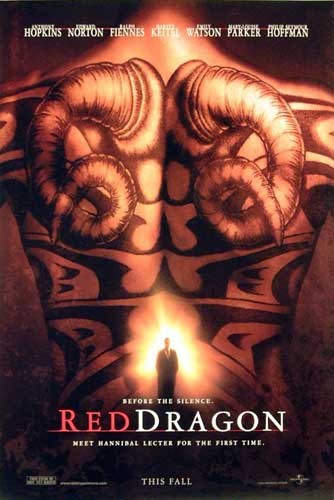 Poster 70x100 cm: Red Dragon, Anthony Hopkins 