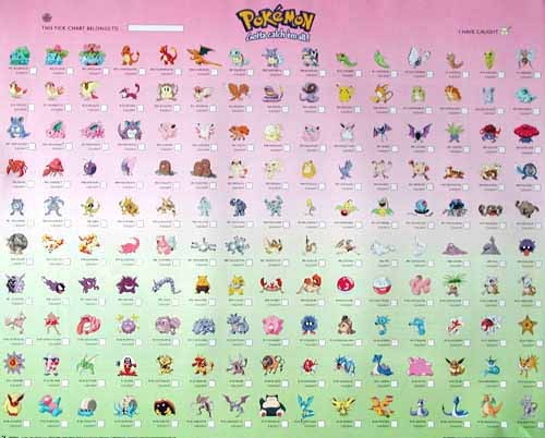 Pokemon, Gotta Catch èm All!