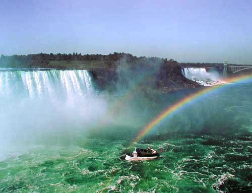 Wasserfall und Regenbogen